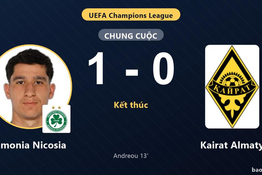 Omonia Nicosia 1-0 Kairat Almaty: Omonia Nicosia giành chiến thắng