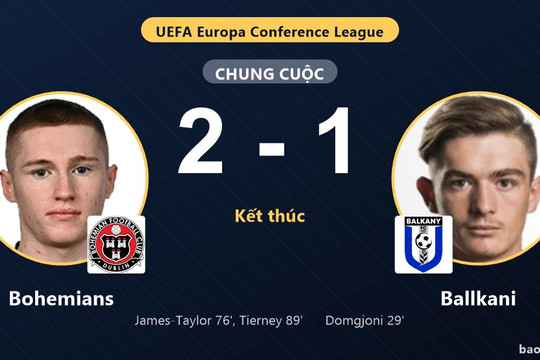 Bohemians 2-1 Ballkani: Bohemians giành chiến thắng