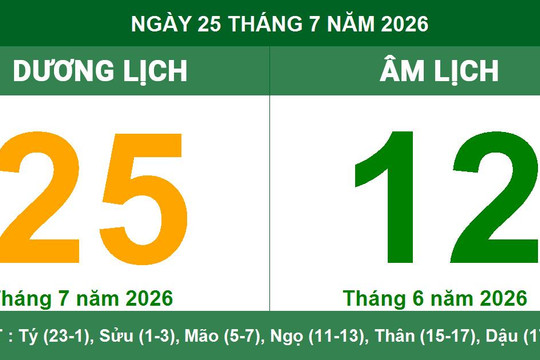Lịch âm dương ngày 25/7/2026: Giờ hoàng đạo, tuổi xung hợp và việc nên làm