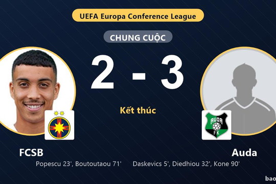 FCSB 2-3 Auda: Auda giành chiến thắng