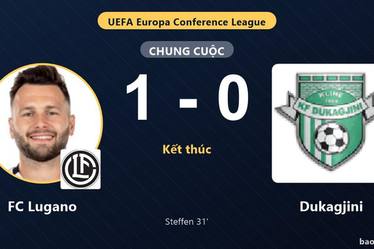FC Lugano 1-0 Dukagjini: FC Lugano giành chiến thắng