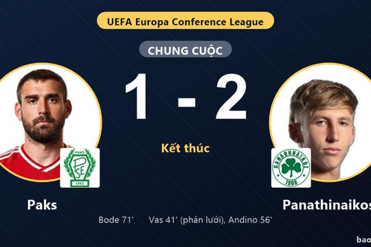 Paks 1-2 Panathinaikos: Panathinaikos giành chiến thắng