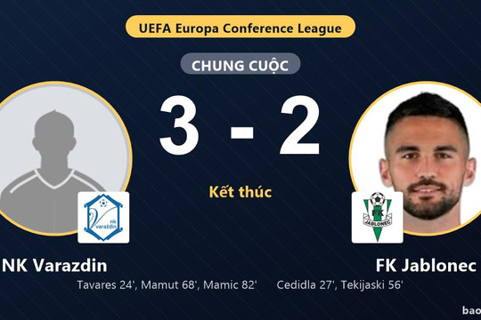 NK Varazdin 3-2 FK Jablonec: NK Varazdin giành chiến thắng