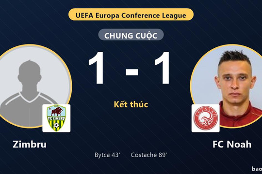 Zimbru 1-1 FC Noah: Hai đội chia điểm