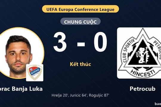 Borac Banja Luka 3-0 Petrocub: Borac Banja Luka giành chiến thắng