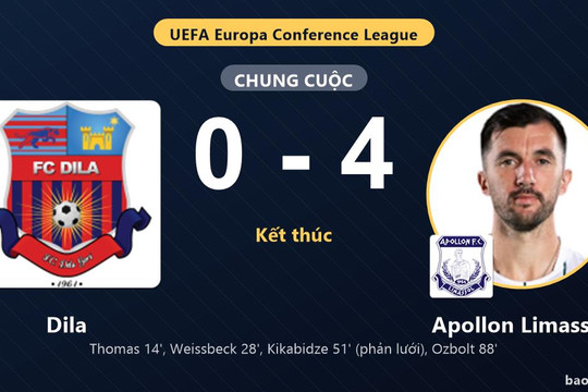 Dila 0-4 Apollon Limassol: Apollon Limassol giành chiến thắng