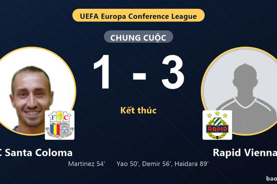 FC Santa Coloma 1-3 Rapid Vienna: Rapid Vienna giành chiến thắng
