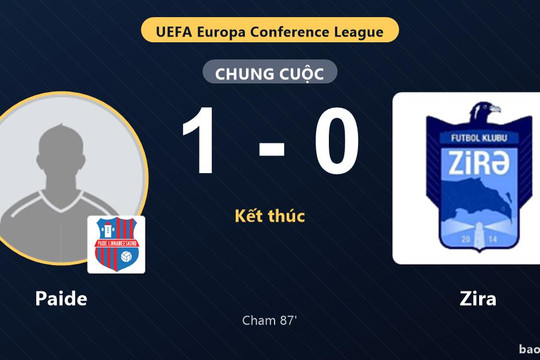 Paide 1-0 Zira: Paide giành chiến thắng