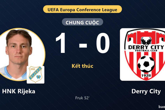 HNK Rijeka 1-0 Derry City: HNK Rijeka giành chiến thắng