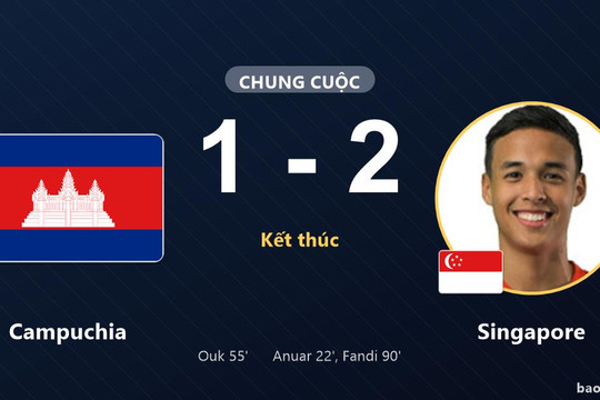 Campuchia 1-2 Singapore: Singapore giành chiến thắng