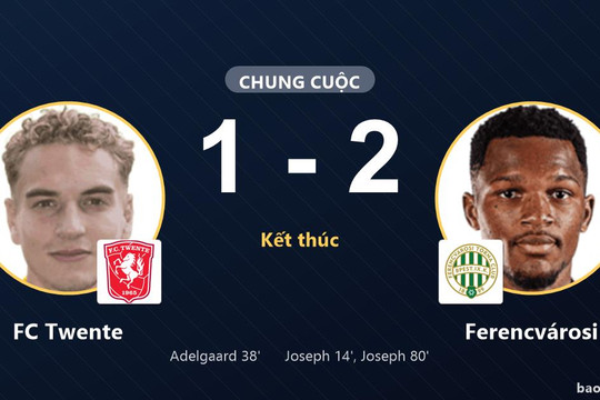 FC Twente 1-2 Ferencvárosi: Ferencvárosi giành chiến thắng
