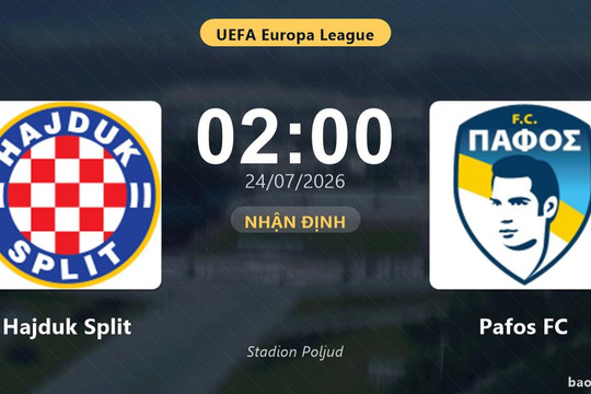 Hajduk Split 2-0 Pafos FC: Hajduk Split giành chiến thắng