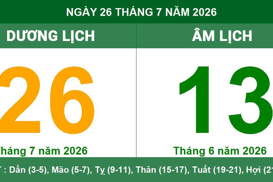 Lịch Âm Dương ngày 26/07/2026: Tra cứu giờ hoàng đạo và hướng xuất hành tốt