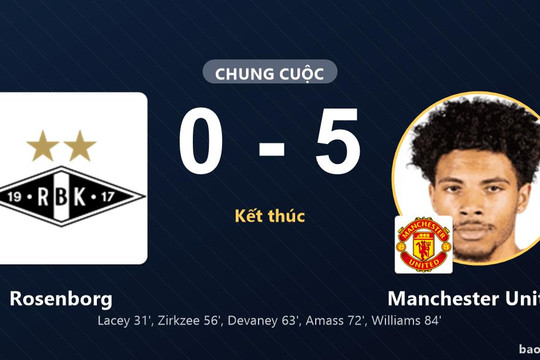 Rosenborg 0-5 Manchester United: Manchester United giành chiến thắng