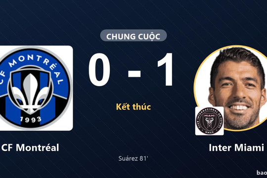 CF Montréal 0-1 Inter Miami: Inter Miami giành chiến thắng