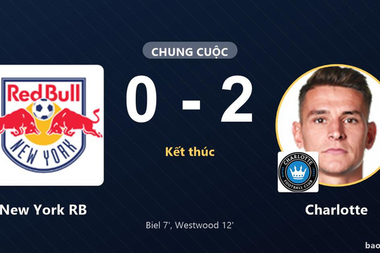 New York RB 0-2 Charlotte: Charlotte giành chiến thắng