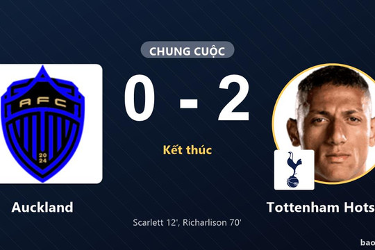 Auckland 0-2 Tottenham Hotspur: Tottenham Hotspur giành chiến thắng