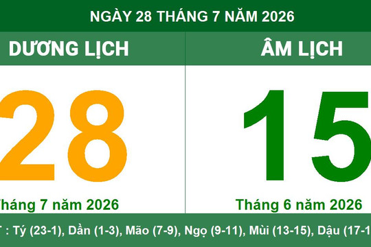 Lịch Âm Dương ngày 28/7/2026: Ngày cát Tốc Hỷ và các giờ hoàng đạo