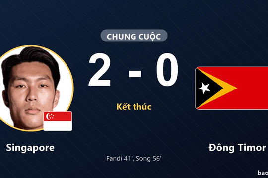 Singapore 2-0 Đông Timor: Singapore giành chiến thắng