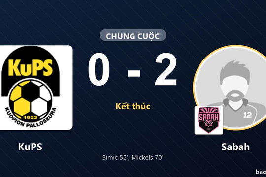 KuPS 0-2 Sabah: Sabah giành chiến thắng