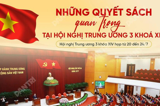 Những quyết sách quan trọng tại Hội nghị Trung ương 3