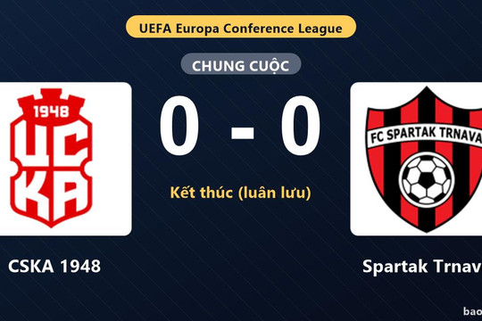 CSKA 1948 0-0 Spartak Trnava (pen 5-3): CSKA 1948 giành chiến thắng