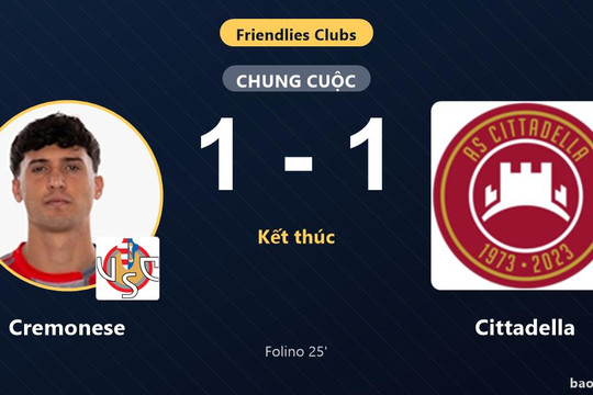 Cremonese 1-1 Cittadella: Hai đội chia điểm