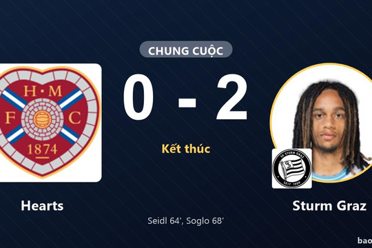 Hearts 0-2 Sturm Graz: Sturm Graz giành chiến thắng