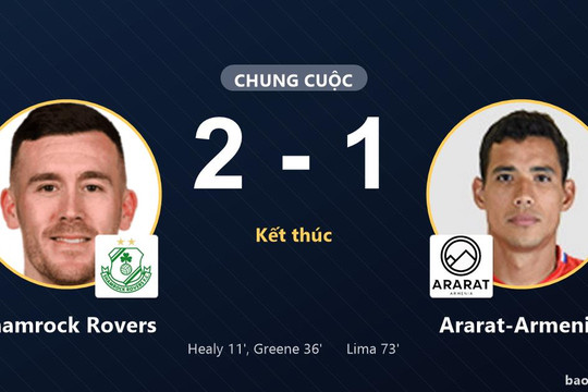 Shamrock Rovers 2-1 Ararat-Armenia: Shamrock Rovers giành chiến thắng