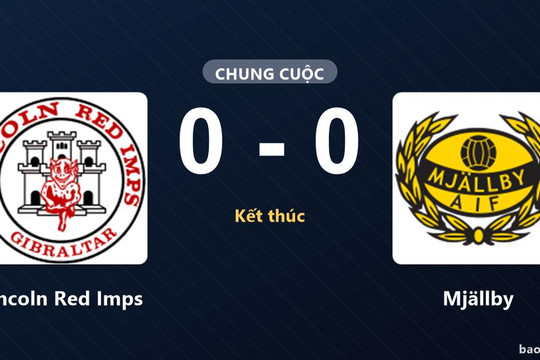 Lincoln Red Imps 0-0 Mjällby: Hai đội chia điểm
