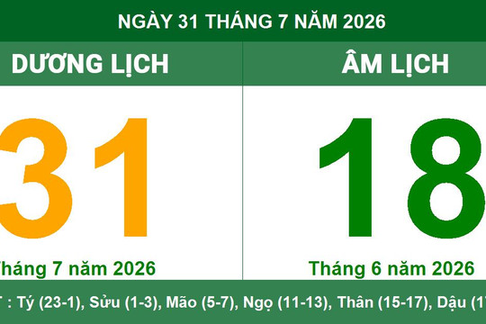Lịch Âm Dương ngày 31/07/2026: Giờ tốt xuất hành và lưu ý phong thủy