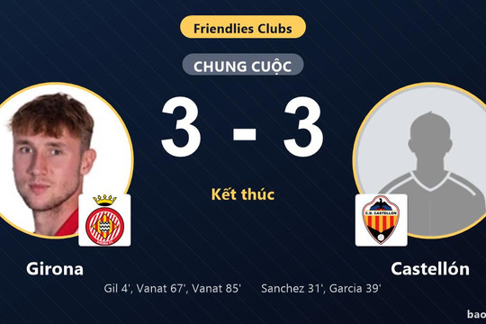 Girona 3-3 Castellón: Hai đội chia điểm