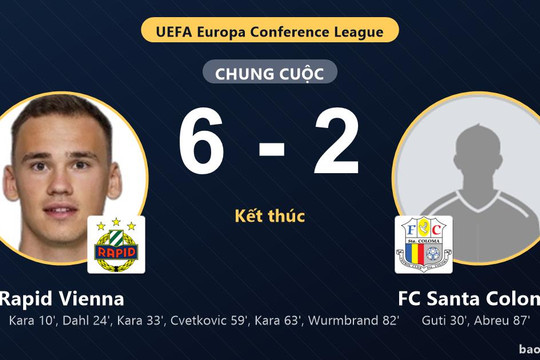Rapid Vienna 6-2 FC Santa Coloma: Rapid Vienna giành chiến thắng