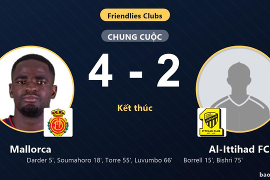 Mallorca 4-2 Al-Ittihad FC: Mallorca giành chiến thắng