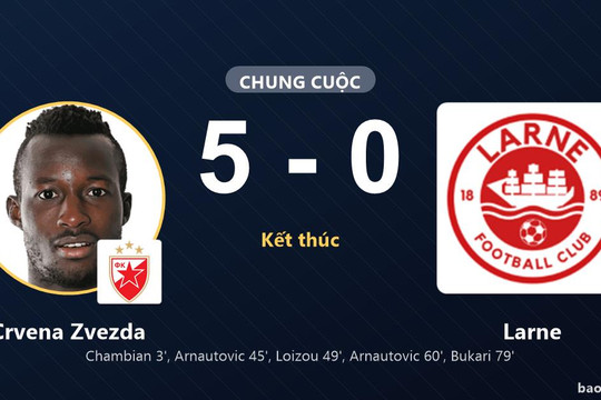 Crvena Zvezda 5-0 Larne: Crvena Zvezda giành chiến thắng