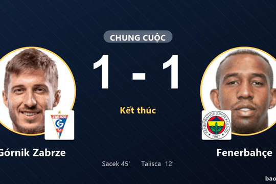 Górnik Zabrze 1-1 Fenerbahçe: Hai đội chia điểm