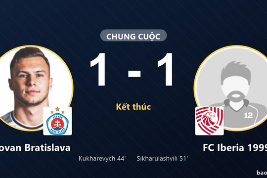Slovan Bratislava 1-1 FC Iberia 1999: Hai đội chia điểm