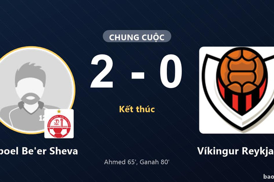 Hapoel Be'er Sheva 2-0 Víkingur Reykjavík: Hapoel Be'er Sheva giành chiến thắng