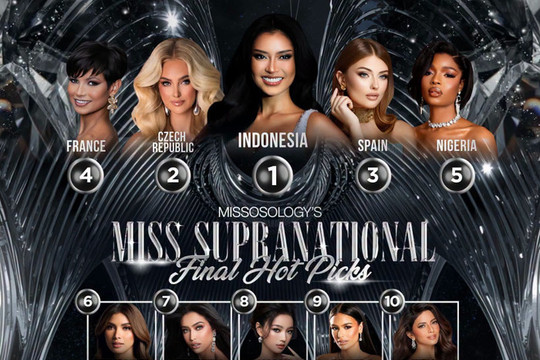 Mai Ngô vắng mặt ở bảng dự đoán trước chung kết Miss Supranational 2026