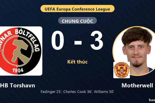 HB Torshavn 0-3 Motherwell: Motherwell giành chiến thắng