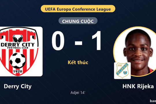 Derry City 0-1 HNK Rijeka: HNK Rijeka giành chiến thắng