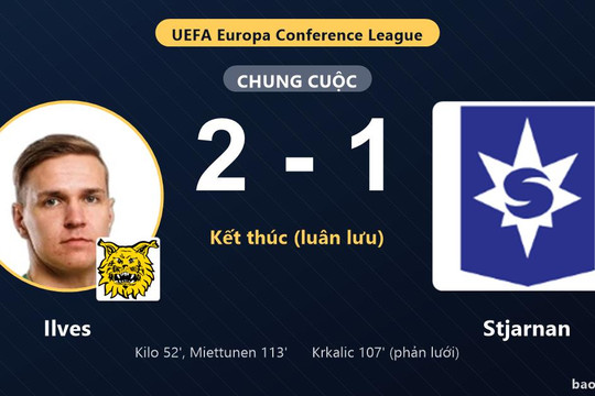 Ilves 2-1 Stjarnan (pen 5-4): Ilves giành chiến thắng