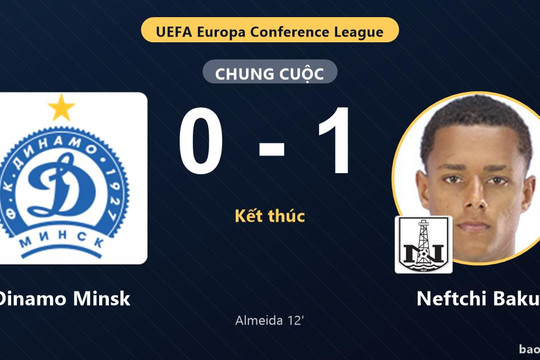 Dinamo Minsk 0-1 Neftchi Baku: Neftchi Baku giành chiến thắng