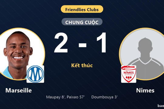 Marseille 2-1 Nimes: Marseille giành chiến thắng