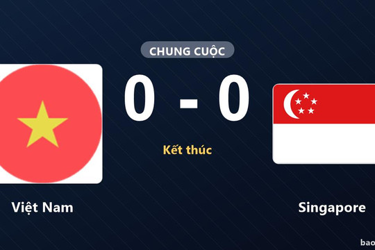 Việt Nam 0-0 Singapore: Hai đội chia điểm