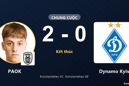 PAOK 2-0 Dynamo Kyiv: PAOK giành chiến thắng