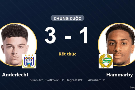 Anderlecht 3-1 Hammarby: Anderlecht giành chiến thắng