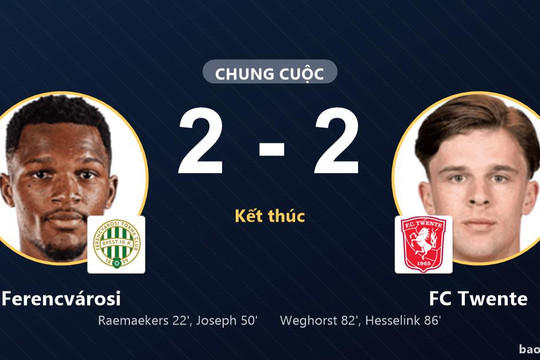 Ferencvárosi 2-2 FC Twente: Hai đội chia điểm