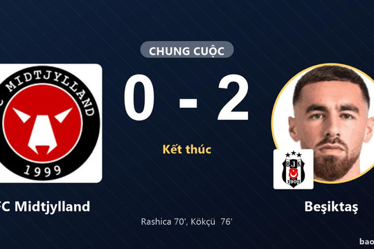 FC Midtjylland 0-2 Beşiktaş: Beşiktaş giành chiến thắng