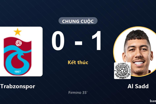 Trabzonspor 0-1 Al Sadd: Al Sadd giành chiến thắng